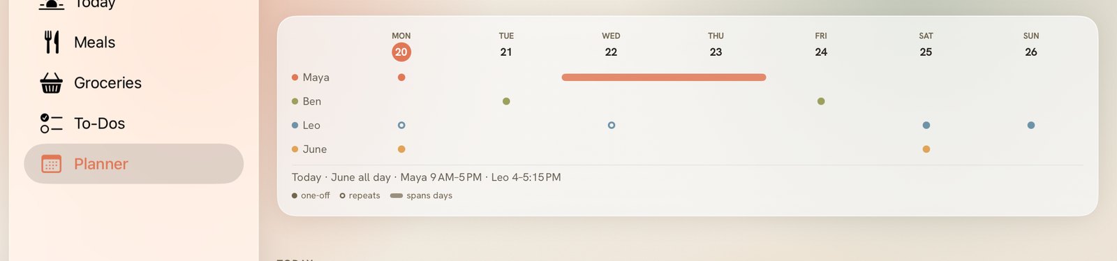 Tend on iPad: the family week opened out edge to edge, each person on their own row